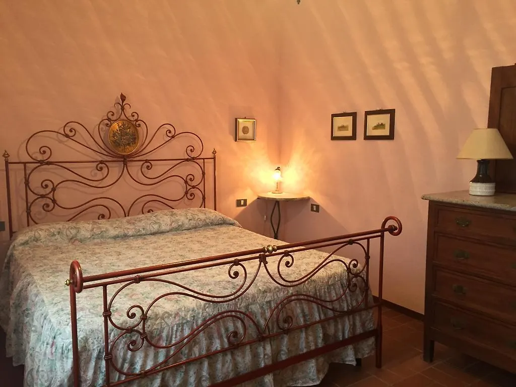 Farm stay Agriturismo La Carletta Preselle Italy