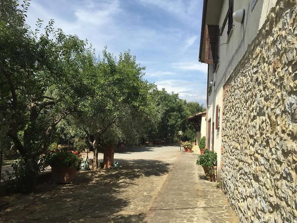 Agriturismo La Carletta contacts